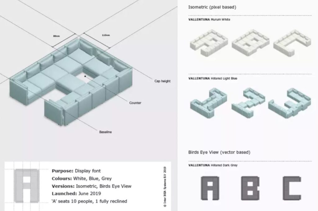 soffa sans font ikea